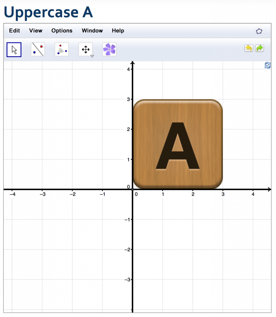 Alphabet Letters for Reflection and Rotation in GeoGebra ...