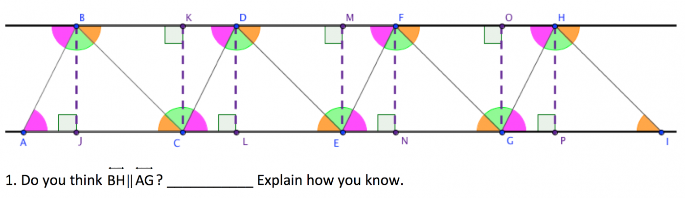 Parallel Line Theorem